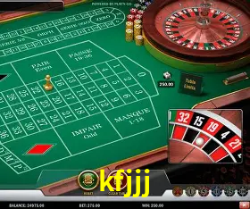 API Integration kfjjj